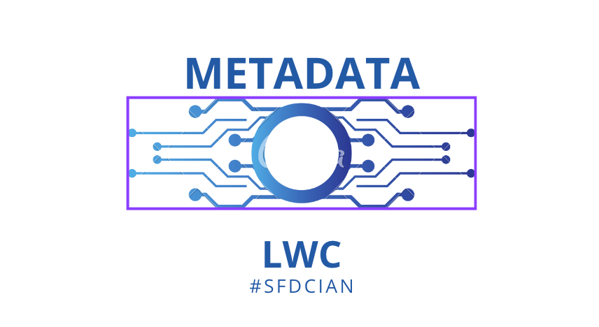 Implementing Custom Metadata in LWC Without Apex - SFDCian - Best ...